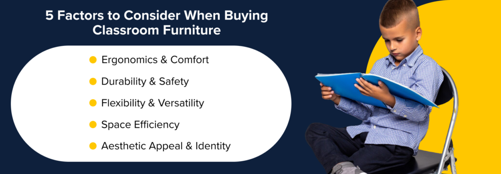 infographic showcasing 5 factors to consider when buying classroom furniture