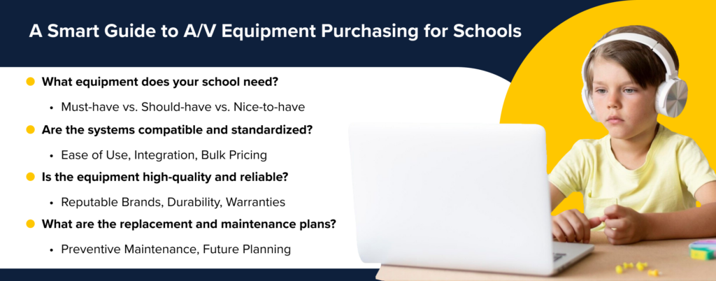 Key Considerations When Purchasing A/V Equipment for a School