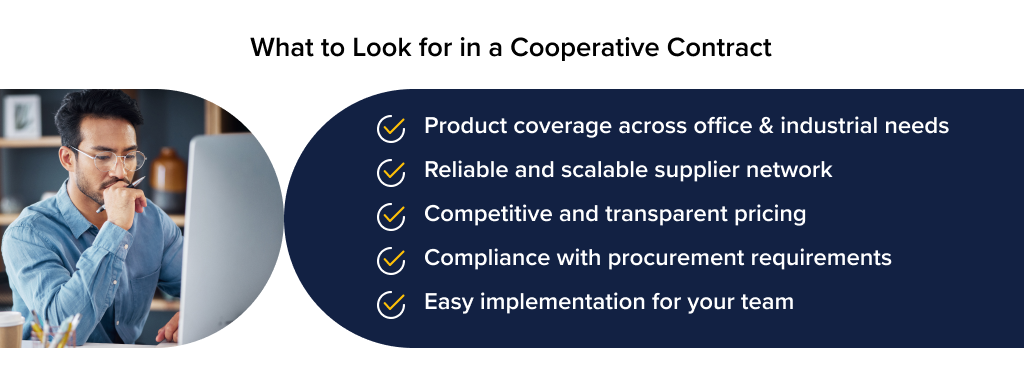 Checklist of what to look for in a cooperative contract including pricing, compliance, supplier network, and product coverage